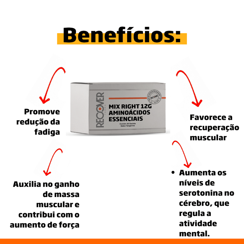 Mix Right 12g Aminoácidos Essenciais 30 Sachês Sabor Tangerina 9695