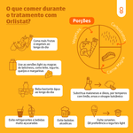 orlistat-recover